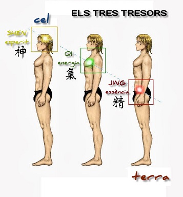 trestresors.jpg